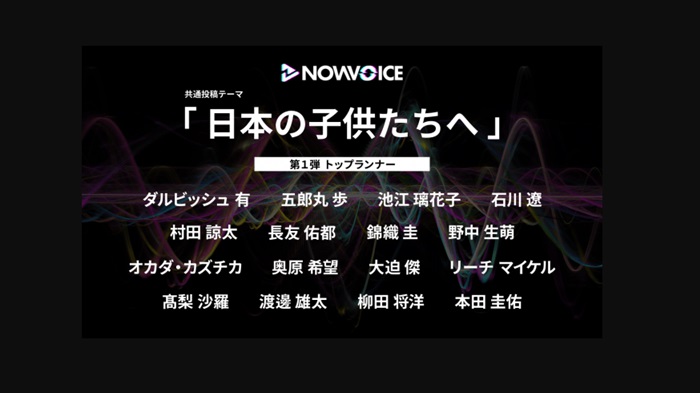 本田圭介の音声メディア